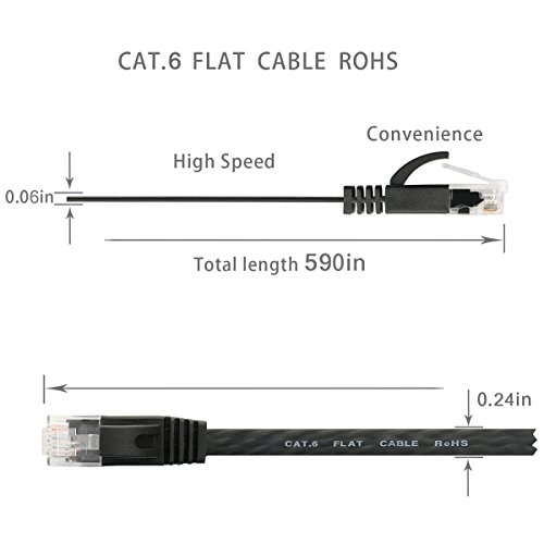 Klipsli Cat 6 Ethernet Kablosu 50 ft-Cat5e / Cat5 Düz İnternet Ağından Daha Hızlı LAN Yama Kablosu-Yönlendirici, Modem için Snagless