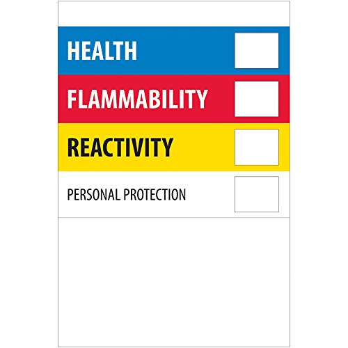 4 x 6 -Sağlık Yanıcılık Reaktivitesi
