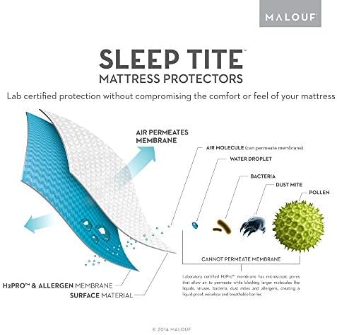 MALOUF Sleep TİTE HD Lab Sertifikalı Yatak Hata Korumalı Yatak kılıfı Koruyucu-Hipoalerjenik - %100 Su Geçirmez - 15 Yıl Garanti-Vinil
