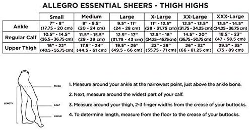 Allegro 20-30mmHg Essential 9 Şeffaf Kompresyon Çorapları - Uyluk Yüksek, Burnu açık, Kadınlar için Kompresyon çorapları