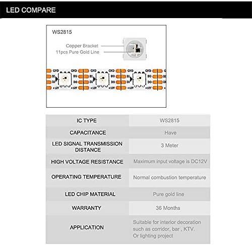 ws2815 DC12V RGB LED piksel şerit ışık bireysel adreslenebilir LED çift sinyal IP65 1 m 144 LEDS piksel beyaz FPC