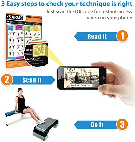 Kol Egzersizi / Tam Kol Egzersizi / Kuvvet Antrenmanını Geliştirir / Lamine Spor Salonu ve Ev Posteri / Çevrimiçi Video Eğitimi