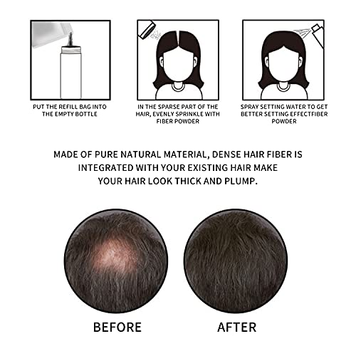 DOOISEK 50 Gram Saç Bina Lifleri Dolum, İnceltme Saç Dolum Saç Dökülmesi Kapatıcı Saç Dolgun Kalın, Saç Seyrek Kapak Peruk Gelişmiş