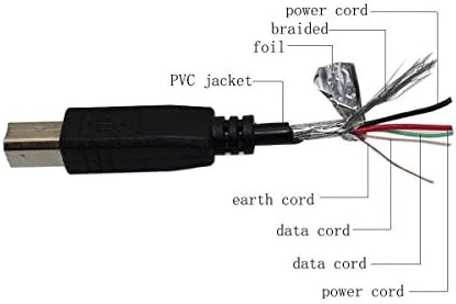 METROLOGİC Voyager MS9535 BT Bluetooth Barkod Tarayıcı için BRST USB kablo Kordonu Kurşun, METROLOGİC MS9535 BT Bluetooth Tarayıcı