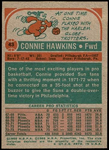 1973 Topps 43 Connie Hawkins Phoenix Suns (Basketbol Kartı) NM / MT Suns Iowa