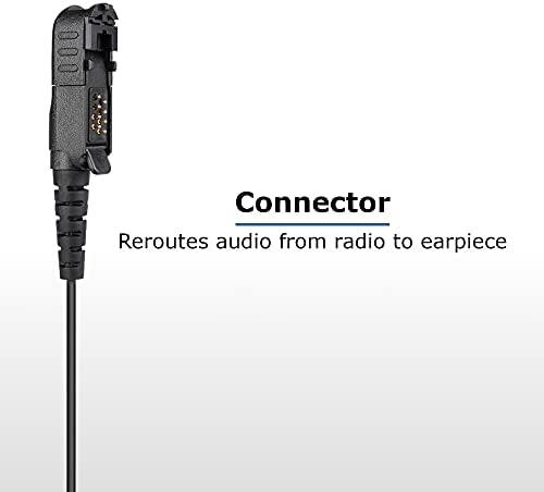 Motorola XPR 3300e XPR 3500e DP2400e DP3441e XIR P6600 XIR P6620 ve MTP3150 İki Yönlü Radyolar ile uyumlu Comm Guys 1-Wire D-Ring