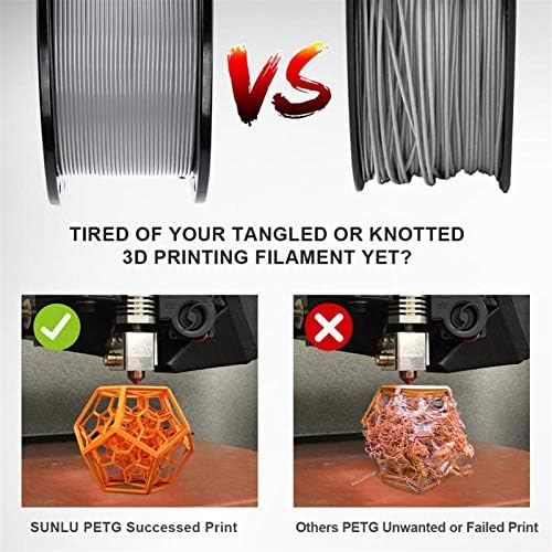 XİAOMİNDİAN PETG Filament 1 kg 1.75 mm Tolerans 0.02 mm FDM 3D Yazıcı Malzeme Biriktirme ile Yüksek Mukavemetli Toksik Olmayan