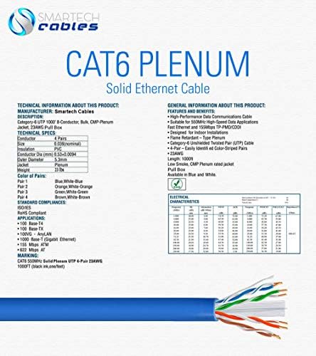 CAT6 Plenum (CMP) 1000ft Toplu Ethernet Kablosu / 550MHz, 23AWG, UTP / Kalite Testi / Garantili Yüksek Bant Genişliği ve İstikrarlı