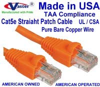 Made in USA, (54 Ft), Cat5e Ethernet Patch Kablosu - RJ45 Bilgisayar Ağ Kablosu - (UL cm ve %100 Bakır. 24AWG, 50u Altın Kaplama)