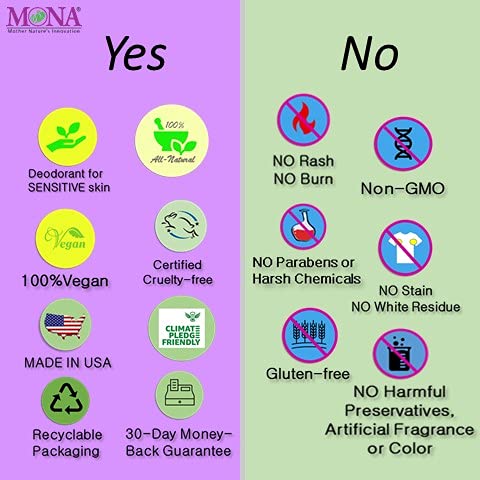 MONA BRANDS-Kadınlar ve Erkekler için %100 Doğal Deodorant / Hassas Ciltler için / Alüminyum İçermez / Kabartma Tozu İçermez