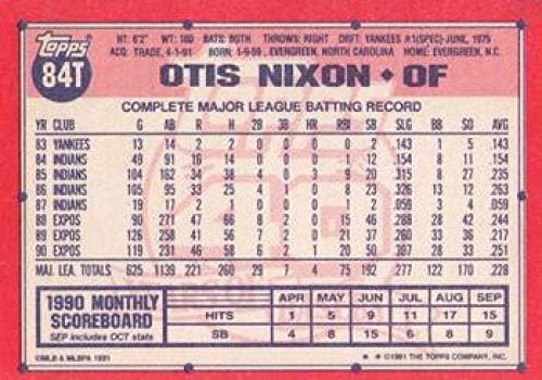 1991 Topps İşlem Gören 84T Otis Nixon Atlanta Braves MLB Beyzbol Kartı NM-MT