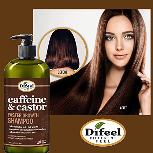 Difeel 3-PC Kafein ve Hint Şampuanı, Daha Hızlı Saç Büyümesi için Saç Kremi ve Saç Yağı-33.8 oz Şampuan, 33.8 oz Saç Kremi ve