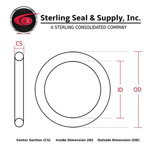 106 Silikon O-Ring 70A Shore Kırmızı, Sterling Seal (25'li Paket)