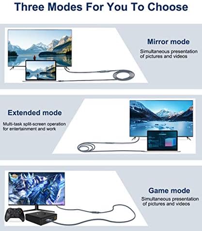 4 K HDMI Uzatma Kablosu 1.5 FT, AkoaDa HDMI 2.0 Genişletici Kablo Erkek Kadın için Anahtarı, Xbox One S 360, PS5, PS4, Roku TV