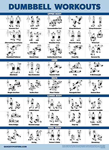 3 Paket Dambıl Egzersiz Programı + Kettlebell Egzersizleri + Vücut Ağırlığı Rutin Poster Seti-3 Egzersiz Çizelgesi Seti [ışık]