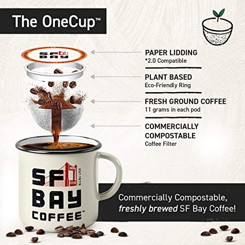 SF Bay Kahve OneCUP Fransız Kızartma 120 Ct Koyu Kızartma Kompostlanabilir Kahve Bakla, K Fincan Uyumlu Keurig 2.0 dahil (Ambalaj