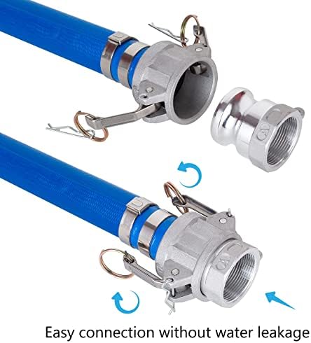 Alüminyum Camlock C ve E Bağlantı Parçaları ile 2 x 50' Mavi PVC Lay-Flat Boşaltma Hortumu, 2 Tip A Kam ve Oluk Hortum Bağlantısı