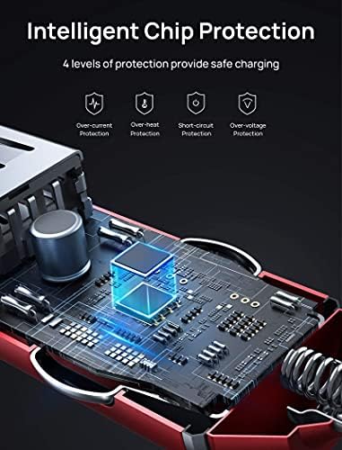 Araç Şarj Cihazı 36W Hızlı Şarj, JSAUX Tüm Metal Çift USB QC 3.0 Çakmak Adaptörü USB-C Kablosu ile [3.3 ft] Samsung Galaxy S10/S9/S8