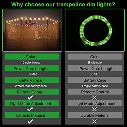 LED trambolin ışıkları, 6ft 8ft 10ft 12ft trambolin ışık, uzaktan kumanda açık