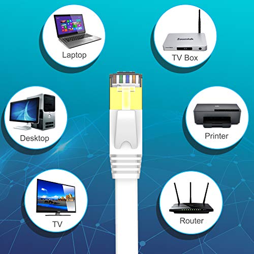 Ethernet Kablosu 100 ft Yüksek Hızlı (Cat6 Cat5'ten Daha Hızlı), RJ45 Konnektörlü GLCON Cat 7 Düz İnternet Ağ Kablosu 100ft,
