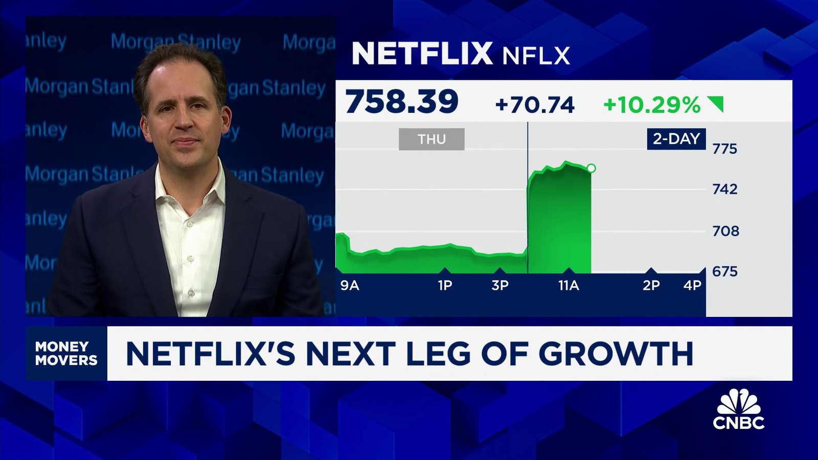 Morgan Stanley о Netflix: все еще вижу возможность для потокового гиганта заработать $1050