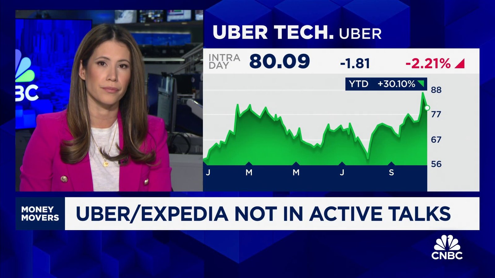 Uber не ведет активных переговоров с Expedia